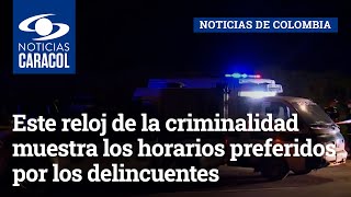 Este reloj de la criminalidad muestra los horarios preferidos por los delincuentes en Colombia
