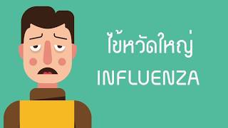 Influenza ไข้หวัดใหญ่ - โรงพยาบาลขอนแก่นราม