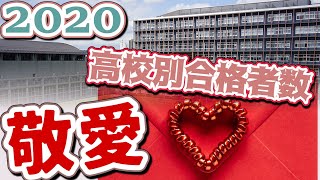 敬愛大学（敬大）高校別合格者数ランキング2020【ゆっくり読み上げ】