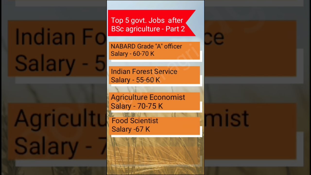 Top High Salary Government Job After Bsc Agriculture-Part 2 # ...