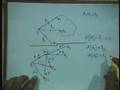 Lecture - 34 Single Source Shortest Paths