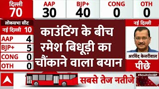 Delhi Election Result: काउंटिंग के बीच रमेश बिधूड़ी का चौंकाने वाला बयान | BJP