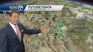 Not quite as hot today with stormy concerns, flood watch for Ruidoso and severe threat out east