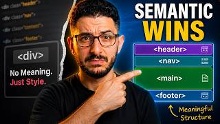 HTML Semantic Structure in 10 Minutes: Header, Main, Nav, Footer (No Memorization)