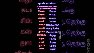 உங்கள் ராசிக்கு எந்த திசை வீட்டு வாசல் மிகச் சிறந்தது#rasipalan#astrology#ஆன்மீகதகவல்#ytshorts