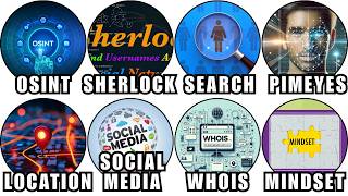 Every Dangerous OSINT Tool Explained Simply