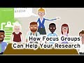 How Focus Groups Can Help Your Research: Qualitative Research Methods