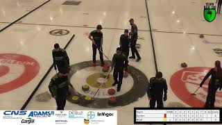 Leduc Lions U18 Bonspiel vs Wipf