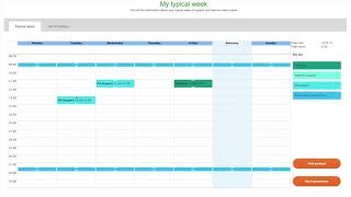 Virtual Wallet My Typical Week