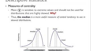 Crime mapping. Descriptive statistics.