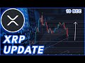 XRP BOTTOM IS IN?🚨 | RIPPLE (XRP) PRICE PREDICTION & NEWS 2024!