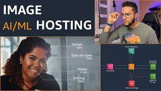 Serverless Image Hosting - AWS Patterns YOU HAVE To Know About