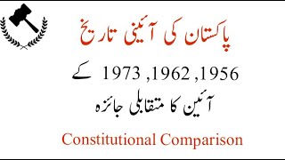 Constitutional History Of Pakistan  [ پاکستان کی آئینی تاریخ اور آئین کا متقابلی جائزہ ]