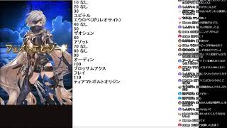 【グラブル】無料200連ガチャでグランデフェスを引く