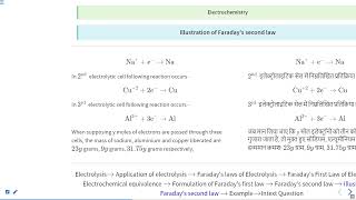 Electrochemistry Part- 6 #SATHEE_MED #swayamprabha #medicalentranceexam