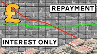 Repayment Or Interest Only Mortgage | Good Debt vs Bad Debt |  Buy To Let Mortgage