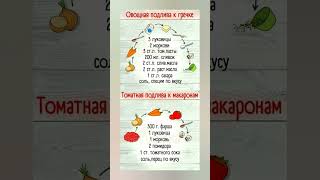 #рецепт #какприготовить #рецепты #вкусныерецепты #еда