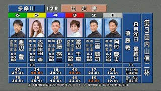 第3回 内山信二杯 優勝戦＆ウイニングラン