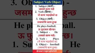 Zero बाट अंग्रेजी बोल्न सिकौ #english #shorts #viralshorts  #howtospeakenglish