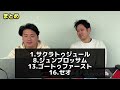 【競馬】東京新聞杯予想！この4頭で決まったらやばいです