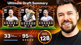 128 UT Draft Challenge #17
