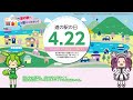 【4月22日】道の駅【今日は何の日365】