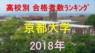 京都大学 高校別合格者数ランキング 2018年【グラフでわかる】