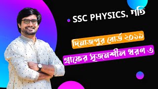 SSC Physics Chapter 2 | cq দিনাজপুর 2019 | গ্রাফ জাতীয় সৃজনশীল, ধরণ ৩ | Delowar Sir