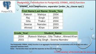 Introduction to PostgreSQL STRING_AGG() function | PostgreSQL Aggregate function in Hindi #VD30