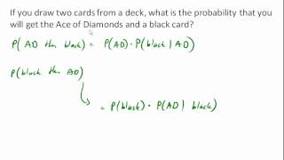 Conditional probability with cards