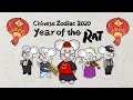 Chinese Zodiac 2020: Year of the Rat