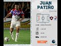 JUAN PATIÑO - COMPACTO 2023 | EAGLE EYE