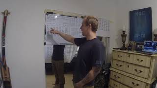 Encrypting a message using matrices