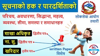 सूचनाको हक र पारदर्शिता || Right to Information and Transparency || शाखा अधिकृत || ना.सु. || खरिदार