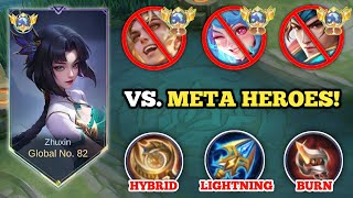 ZHUXIN VS. META HEROES!‼️ | ZHUXIN 100% BROKEN BUILD -MLBB🔥