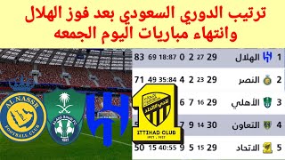 ترتيب الدوري السعودي اليوم الجمعه 3_5_2024