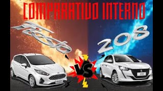 Comparison Ford New Fiesta x Peugeot 208