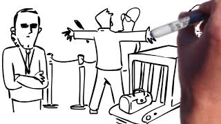 HID SAFE Visitor Manager