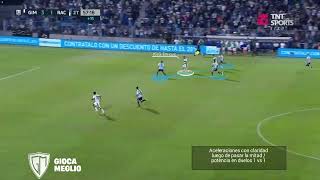 Videoanalisis: Guillermo Enrique - Gimnasia - LPF 2023 - Gioca Meglio