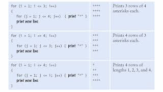 Java Concepts: Late Objects 3/e, Chapter 4 part 6