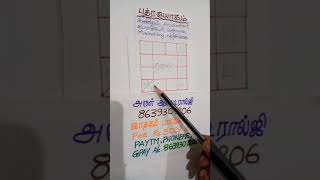 தனுசு - 2  பத்ர யோகம் |  ASTROLOGY CLASSES