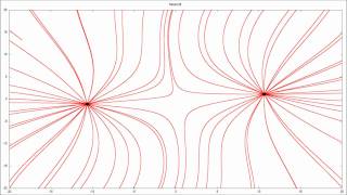 Electric Field Computer Simulation