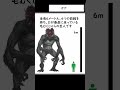 【クトゥルフ神話】15秒でわかるガグ shorts