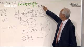 김수경 박사의 우리 몸 이야기 08 - 자가면역질환