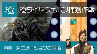 【FF14】極ダイヤウェポン捕獲作戦【アニメーションで図解】