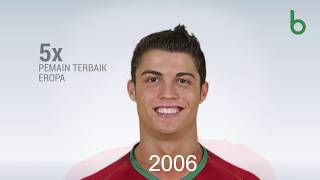 Keunikan Wajah Cristiano Ronaldo dari Masa ke Masa