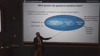 Steven Girvin - The Race to Build Quantum Computers (February 12, 2020)