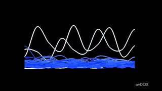 Audio Analysis with openFrameworks