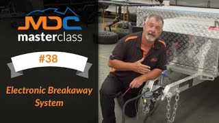 Electronic Breakaway System - Masterclass #38