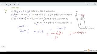 창규야220080083 2022 수능특강 수학1 제 3 강 Level 2 7번